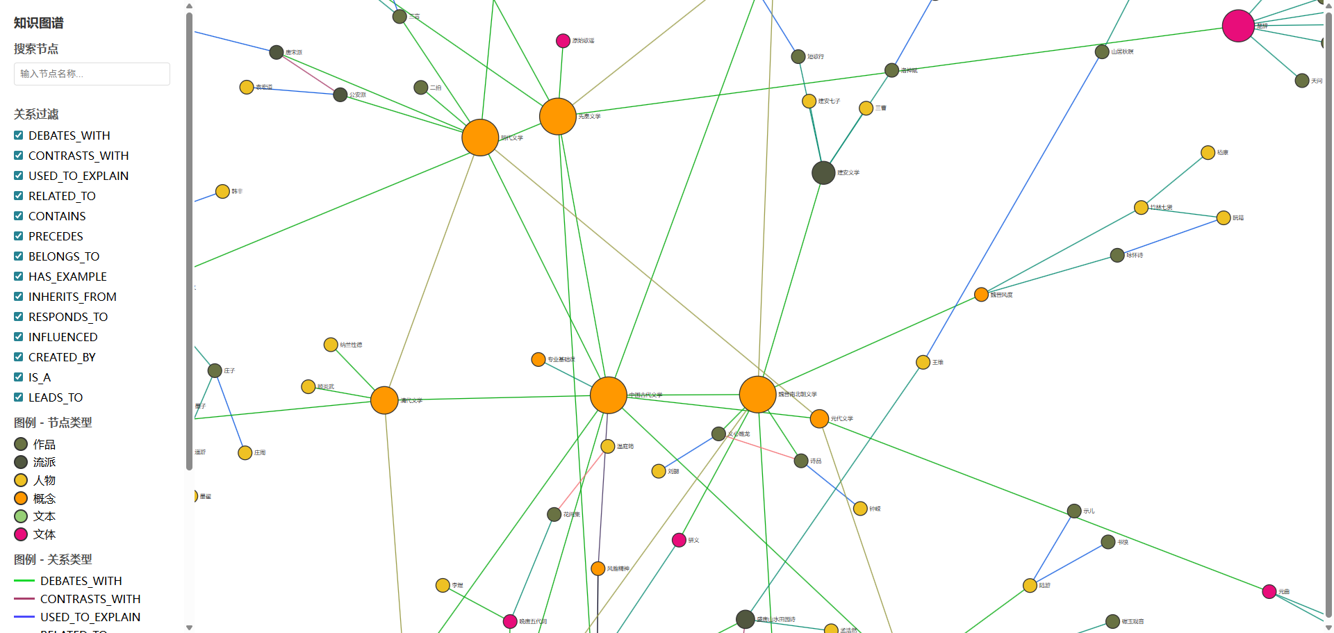 课程知识图谱可视化