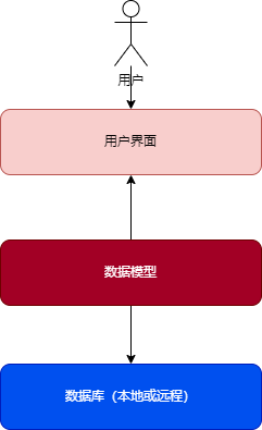 picture 1