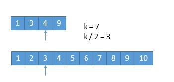 图 8